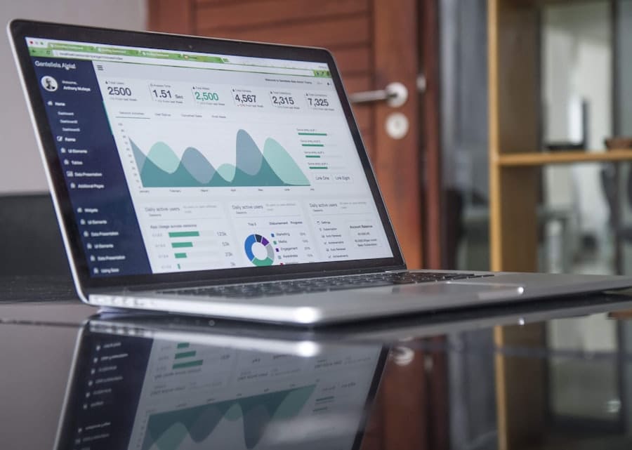 Notebook exibindo um painel de indicadores com gráficos e tabelas